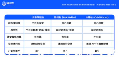  imToken苹果版1.0下载：一步到位掌握你的数字资产！ 
