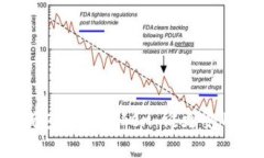 比特派钱包与imToken：谁更