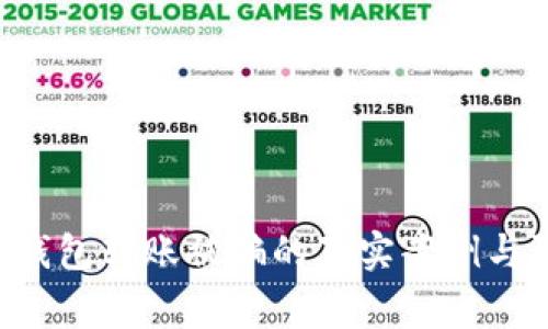 警惕！IM钱包转账被骗的真实案例与防范技巧