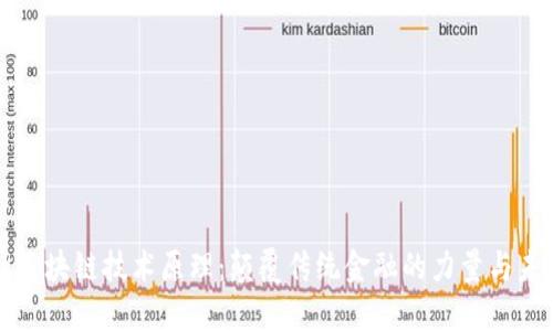 深入理解金融区块链技术原理：颠覆传统金融的力量与未来的无限可能