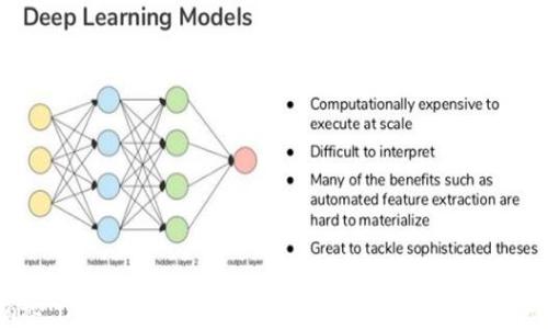 
揭秘：imToken钱包的真相，你知道的都不一定对！