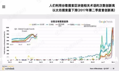 游戏区块链：科技创新的前沿还是难以捉摸的骗局？