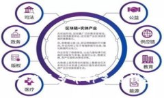 探索imToken：一站式多币种
