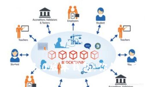 深入探讨imToken 1.0版本钱包：你的数字资产安全之路