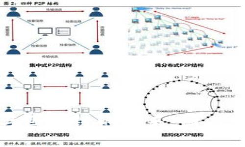 揭秘金融科技与区块链的未来：国内发展历程与挑战
