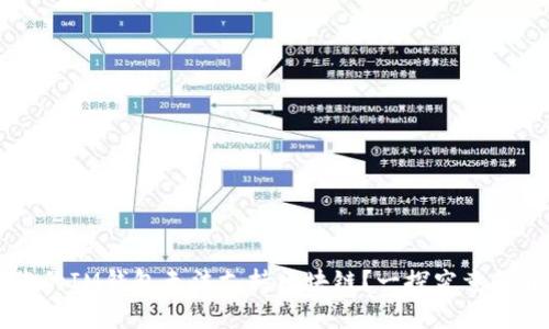 为什么您的IM钱包无法支持区块链？一探究竟的背后真相