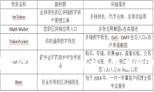 2023年区块链金融趋势股：把握未来投资机会必备指南