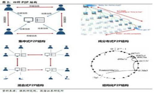 imToken钱包 vs 其他钱包：选择适合你的数字资产管理神器
