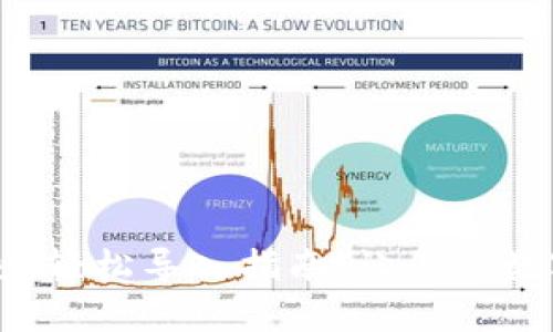 解锁im钱包钥匙：轻松导入指南，让你的数字资产管理无忧