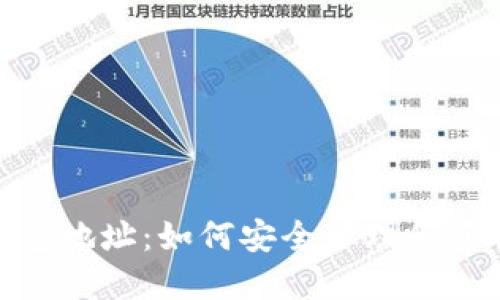 IMToken电子钱包地址：如何安全管理和获取你的钱包地址