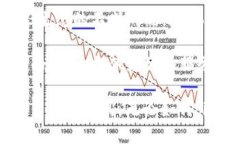 ImToken 是 Web3 钱包吗？解密