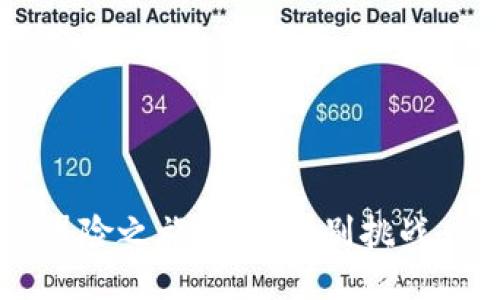 区块链游戏的冒险之旅：最高级别挑战，你准备好了吗？