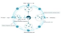 biao ti/biao ti IM钱包收款提