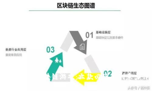 揭秘中国区块链游戏：六款必玩的创意力作