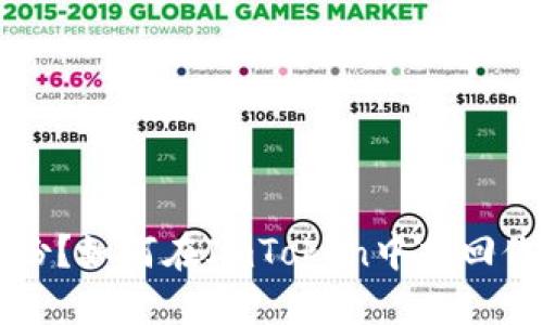 丢失钱包备份？如何在ImToken中找回你的数字资产