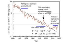 便捷生活，从携带IM钱包开