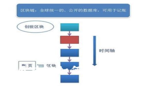 为您的财务解困：区块链如何革新金融催收领域的未来