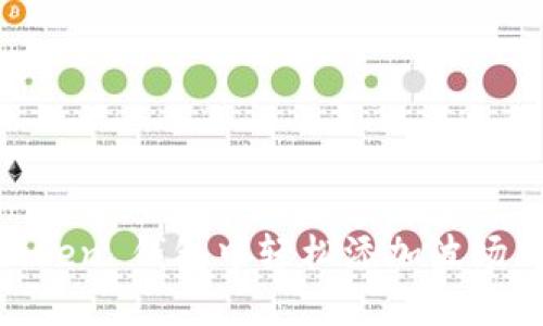 如何在 imToken 钱包中轻松添加波场（TRON）账户？