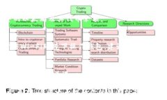  guanjianzi以太坊钱包, imT