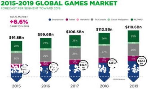 解密IM钱包的测试币：你不知道的那些秘密与潜在价值