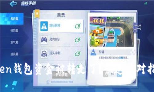 惊！你的Imtoken钱包资金被转走了？快速应对指南与保护措施