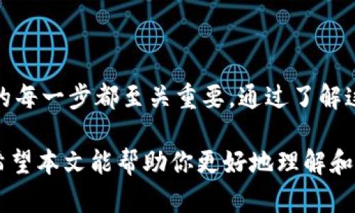 你的数字财富安全之钥：imToken钱包秘钥和私钥导出的意义
imToken, 钱包, 秘钥, 私钥/guanjianci

为何了解imToken钱包的秘钥和私钥至关重要

在当今数字资产蓬勃发展的时代，越来越多的人开始接触和使用数字货币。imToken作为一款广泛使用的数字资产钱包，其安全性和易用性受到用户的青睐。你是否对秘钥和私钥的概念感到困惑？你知道它们不仅仅是安全的代码，更是保障你数字财富的护卫者吗？

用简单的话来说，秘钥和私钥是保护你数字资产不可或缺的工具。它们有着极其重要的作用，尤其在你需要导出它们时，任何一个小细节都可能决定你资产的安全。在这篇文章中，我们将深入探讨imToken钱包秘钥和私钥导出的具体用途，以及在实际操作中的注意事项。

一、什么是秘钥与私钥

在了解导出的意义之前，我们需要首先理清几个概念。秘钥和私钥是用于加密和保护你数字资产的重要代码。

简单地说，秘钥是一个获取某些功能或信息的凭证，而私钥则是用来证明你对某一账户或钱包的绝对控制权。在imToken钱包中，私钥是独一无二的，对于每一个用户而言，只有一个对应私钥用于控制用户账户的数字货币。

二、导出秘钥与私钥的必要性

那么，为什么需要导出这些密钥呢？有几个方面的原因：

ul
listrong备份安全/strong：导出秘钥和私钥最重要的用途之一是备份。如果你使用的手机丢失，或是钱包遭遇故障，导出的私钥可以帮助你恢复资产。/li
listrong传输资产/strong：在不同的钱包之间进行资产转移时，私钥可能需要被用于实现数字资产的安全转移。/li
listrong安全审计/strong：如果你需要对自己的资产状况进行审计，导出秘钥和私钥能让你更加透明地处理资产问题。/li
listrong增强安全性/strong：有时候将私钥存放在冷钱包中，让你的资金更安全，导出这些信息有助于进行冷存储管理。/li
/ul

三、如何安全导出imToken的钱包私钥

虽然导出私钥具有显著的必要性，但安全操作至关重要。以下是一些步骤和注意事项：

ul
listrong打开imToken钱包/strong：首先，你需要在你的手机上启动imToken钱包。/li
listrong选择需要导出的钱包/strong：在钱包界面中，找到你想要导出私钥的钱包，点击进入。/li
listrong进入设置/strong：在该钱包的详情页中，通常会有一个设置或安全选项，点击进入。/li
listrong选择私钥导出选项/strong：在安全设置中会显示导出私钥或秘钥的选项。/li
listrong确认身份/strong：为了保护你的资产安全，imToken可能会要求你进行身份确认，这一步骤非常重要。/li
listrong导出私钥/strong：确认无误后，按照提示导出私钥，并确保选择一个安全的存储位置，如使用加密工具进行保护。/li
/ul

四、私钥存储的重要性

导出私钥并不代表保护工作就可以结束。相反，如何安全存储这些关键数据同样重要。以下是几个存储建议：

ul
listrong使用冷存储设备/strong：冷存储设备如硬件钱包，能够脱离网络环境，降低黑客攻击的风险。将私钥存储在这些设备中，可以有效保证安全。/li
listrong定期备份/strong：一旦导出，私钥和秘钥的备份同样应当定期更新，确保在任何情况下都能找到最新的信息。/li
listrong避免在线存储/strong：尽量避免将私钥存储在网上，云存储或其他易被黑客攻击的地方。/li
listrong制定访问权限/strong：如果你有团队或共享账户，务必控制谁可以访问这些关键密钥。/li
/ul

五、常见误区与陷阱

很多用户在导出或管理私钥和秘钥时，常常会犯下一些低级错误。以下是一些你需要避免的常见误区：

ul
listrong随意分享/strong：切忌随意分享你的私钥和秘钥，哪怕是朋友也不例外，一旦泄露，损失会不可弥补。/li
listrong忽视安全性/strong：如果你在不安全的环境下导出或存储私钥，可能会遭到攻击。一定要选择可靠的网络和设备。/li
listrong不做备份/strong：缺乏备份意识，容易导致无法恢复资产。务必要进行多重备份，确保万无一失。/li
/ul

六、结语

在数字资产的保护和管理中，imToken钱包的秘钥和私钥显得尤为重要。无论是导出、备份，还是存储及保护，安全运营的每一步都至关重要。通过了解这些基本概念以及实践中的注意事项，你可以更安心地使用数字资产钱包，为你的财富安全筑牢防线。

在未来的数字货币世界里，只有掌握数码资产的安全知识，才能更好地享受数字经济的发展，切实保护好自己的财富。希望本文能帮助你更好地理解和运用imToken钱包的秘钥与私钥。记住，安全永远是第一位的！