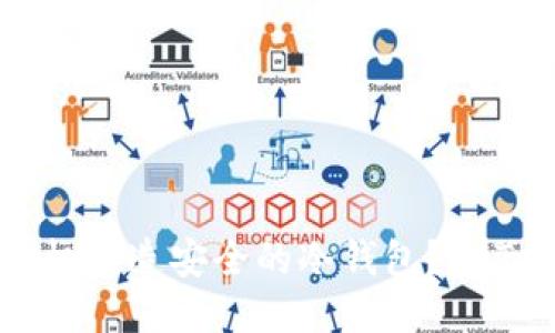 如何利用旧手机打造安全的冷钱包？imToken使用指南