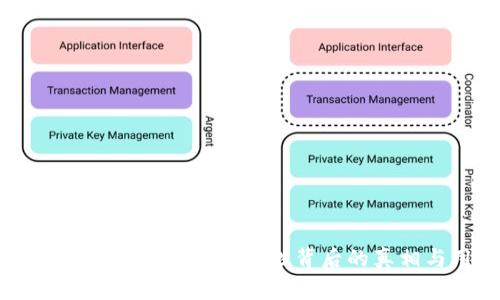 探秘imToken数字钱包：安全性背后的真相与用户须知