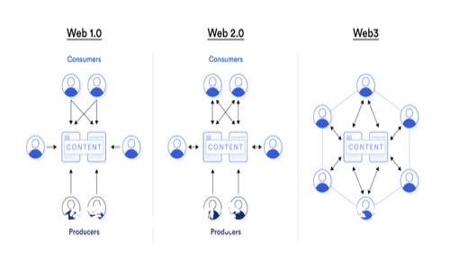 如何轻松设置imToken观察钱包，让资产管理更简单