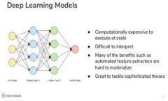 如何在imToken中轻松创建热