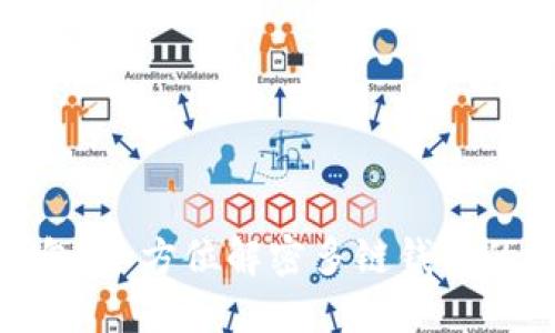 ImToken钱包：全方位解密多链钱包的魅力与优势