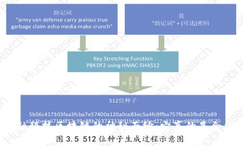 揭开金融科技区块链的神秘面纱：它真的是合法的吗？