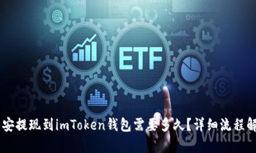 币安提现到imToken钱包需要多久？详细流程解析