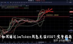 如何通过imToken钱包充值