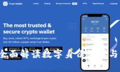 TokenIM ICM：全面解读数字身