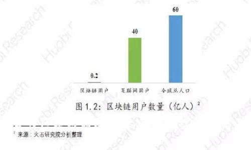 2023年最佳区块链游戏推荐：玩转数字资产与游戏世界