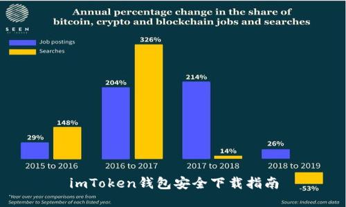 imToken钱包安全下载指南