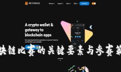 金融区块链比赛的关键要