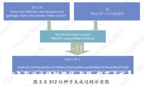 2022年新兴区块链游戏：趋势、推荐与发展前景