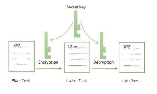 : 深入了解金融区块链联盟：愿景、目标与影响