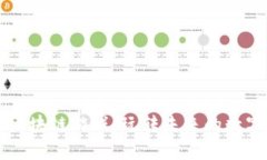Aixe区块链游戏：玩转未来