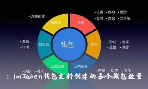 : imToken钱包支持创建的多个钱包数量