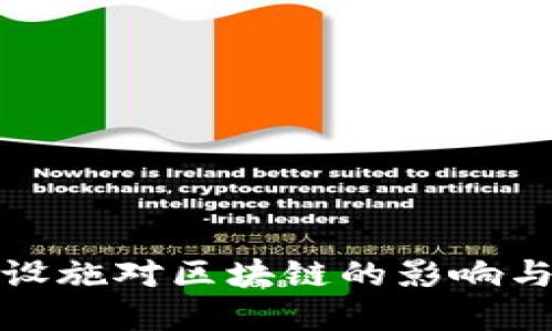 金融基础设施对区块链的影响与未来展望