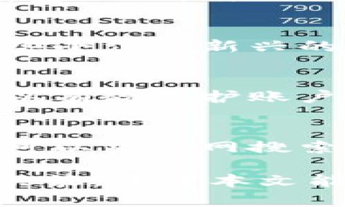   为何IM钱包无法下载及解决方案 / 

 guanjianci IM钱包, 无法下载, 钱包App问题, 移动设备, 解决方案 /guanjianci 

在当今数字化快速发展的时代，越来越多的人选择使用各种钱包应用来进行日常支付、资产管理及投资。IM钱包作为一款新兴的钱包应用，以其独特的功能吸引了不少用户。然而，有些用户在使用过程中可能会遇到IM钱包无法下载的情况。本文将详细探讨这个问题，并提供解决方案和相关信息帮助用户顺利下载IM钱包。

一、IM钱包的基本介绍
IM钱包是一款旨在为用户提供安全、便捷的数字资产管理服务的钱包应用。它支持多种数字货币的存储、转账、交易等功能，并且具备直观的用户界面，使得用户能够轻松上手。IM钱包还提供了一些附加功能，比如交易所的连接、市场行情的实时查询等。随着数字货币的流行，越来越多人希望拥有属于自己的数字钱包，以便管理自己的虚拟资产。

二、IM钱包无法下载的常见原因
虽然IM钱包功能齐全，但许多用户在尝试下载安装时遇到各种问题。以下是一些常见的下载问题及其原因：

1. **设备不兼容**：IM钱包可能不支持某些老旧的设备或操作系统版本。例如，在一些较老的Android或iOS版本上，IM钱包应用可能无法正常运行，因此在应用商店中无法找到并下载该应用。

2. **网络问题**：网络连接不稳定或较慢以及ISP限制可能导致下载过程受到影响。很多时候，用户在尝试下载应用时，由于网络速度过慢或中断，最终导致下载失败。

3. **存储空间不足**：设备的存储空间不足可能是另一个导致无法下载应用的原因。IM钱包需要一定的存储空间以便正常安装，若用户设备存储空间几乎满载，则无法成功下载。

4. **应用商店区域限制**：某些应用可能只在特定国家或地区的应用商店中上线，若用户的设备不在支持的区域范围之内，则无法下载IM钱包。

5. **权限设置问题**：有时用户的设备设置了隐私限制，导致无法从应用商店下载应用。例如，某些安全设置可能禁止从非官方渠道下载应用。

三、解决IM钱包下载问题的步骤
面对IM钱包无法下载的情况，用户可以按照以下步骤查找并解决问题：

1. **检查设备兼容性**：首先，确保你的设备满足IM钱包的基本要求。访问IM钱包的官方网站或应用商店页面，查看其支持的操作系统版本和设备类型，确认你的设备符合要求。

2. **检查网络连接**：确保互联网连接正常，可以通过访问其他网站或应用确认网络是否正常。如果网络不稳定，可以尝试切换到其他Wi-Fi网络或重启路由器。

3. **清理存储空间**：检查设备剩余存储空间是否充足，必要时可以卸载一些不常用的应用或清理缓存，确保有足够的空间下载IM钱包。

4. **修改应用商店区域设置**：若你认为应用商店可能存在区域限制，可以尝试修改账户的区域设置或者通过VPN切换到支持地区的IP地址后再尝试下载。

5. **检查权限设置**：查看设备的隐私和安全设置，确保允许访问应用商店。如果有必要，可以临时禁用某些安全设置以测试应用下载。

四、使用IM钱包的注意事项
在成功下载并使用IM钱包的过程中，有一些用户需注意的事项以确保安全和顺利使用：

1. **保护私钥**：IM钱包中存储有用户的私钥，这些私钥是访问和管理数字资产的唯一凭证。一定要妥善保管，切勿外泄。如果私钥泄露，可能导致资产损失。

2. **定期更新应用**：保持IM钱包应用在最新版本，以确保用户能够享受到最新的功能和安全补丁。应用商店中会定期发布更新，建议用户及时更新应用。

3. **使用安全网络**：在进行交易或输入敏感信息时，最好使用安全、可信的网络环境，避免在公共Wi-Fi下进行操作，以减少数据被窃取的风险。

4. **做好备份**：用户在创建IM钱包后，应及时进行资产的备份。大多数钱包应用提供助记词或备用密钥功能，用户可以将这些信息记录下来，存放在安全的地方，以备不时之需。

5. **注意钓鱼网站和假冒应用**：在下载应用时，务必确认从官方渠道进行下载，以免下载到假冒的恶意应用。确保你在Google Play或Apple App Store中下载的都是正版的IM钱包应用。

五、使用IM钱包时的常见问题
以下是用户在使用IM钱包时可能会遇到的几个问题以及解决方案：

1. IM钱包操作复杂吗？
IM钱包的操作相对简单友好，特别是对于普通用户。用户界面设计直观，功能布局合理，用户可以轻松找到想要的功能。对于初次接触数字钱包的用户，我们推荐先了解IM钱包的主要功能，包括资产管理、转账、交易等。同时，在使用过程中，用户可以参考官方提供的使用教程和FAQ，帮助快速解决疑问。

2. 如何找回IM钱包的密码？
如果用户忘记了IM钱包的密码，可以通过应用提供的找回功能进行操作。通常，用户需要提供一些安全信息，或使用之前设置的验身份方式来找回密码。此外，一些钱包还会提供助记词，可以用于恢复钱包。

3. IM钱包是否支持所有的数字货币？
IM钱包并不支持所有的数字货币，用户需要查看官方网站或应用内的信息以确认支持的币种列表。一般而言，主流的数字货币如比特币、以太坊等都会被支持，而一些小众或新兴的币种可能不在其支持范围内。

4. 如何确保IM钱包的安全性？
确保IM钱包安全性的关键在于用户的个人操作。首先，用户应启用应用内的所有安全功能，如双重身份验证。如果可能的话，开启指纹或面部识别等生物识别功能可以有效保护账户。同时，定期查看账户交易记录，发现异常情况要及时处理。此外，用户也应定期更换账户密码，保持良好的安全习惯。

5. IM钱包的客户支持如何？
IM钱包通常会提供多种客户支持渠道，用户可以在应用内或官方网站中找到相关信息。这些支持可能包括在线聊天、电子邮件支持或社区论坛。在遇到问题时，用户可以先上网搜索解决方案，如果无法解决再联系客户支持。

总之，IM钱包无法下载的问题可以通过以上的步骤和建议进行排查和解决。在使用IM钱包时，用户应保持高度的安全意识，并对自己的资金安全做出合理的规划和决策。希望本文能帮助大家更好地了解IM钱包，顺利下载并使用。