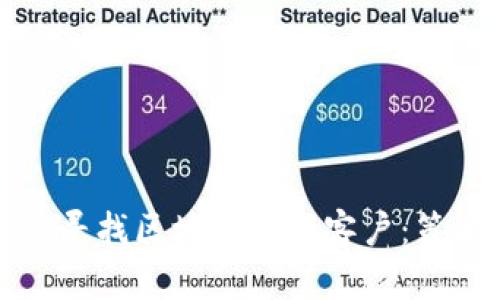 如何有效寻找区块链游戏客户：策略与方法