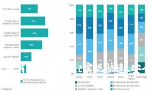 IM钱包如何使用zkSync实现快速、安全的交易