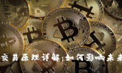 区块链金融交易原理详解