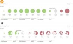 imToken钱包的总部在哪里？