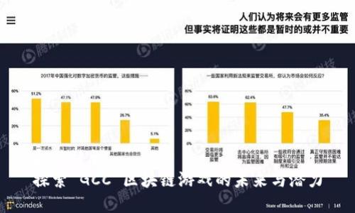 和关键词
探索 GCC 区块链游戏的未来与潜力