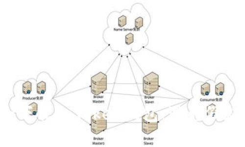  如何安全下载imToken钱包：避免假应用的指南
